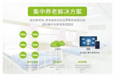 Sleepace享睡 以生命體征監測為基石，構筑智能化養老新場景